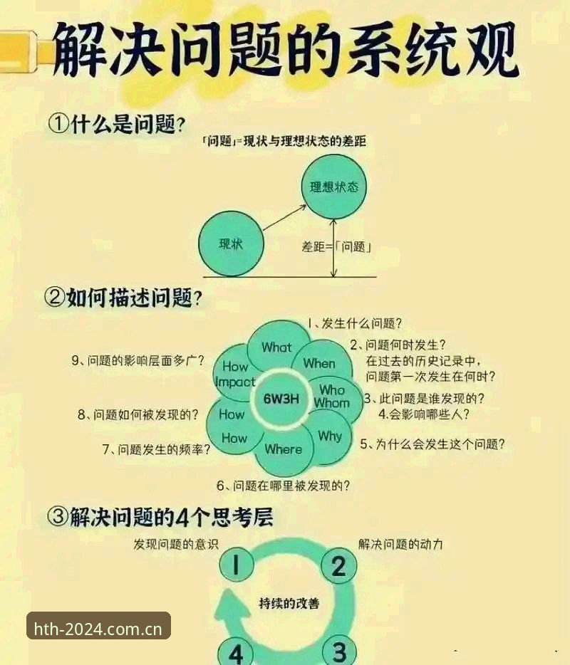 华体会CN APP下载避坑指南：常见问题与解决实用技巧